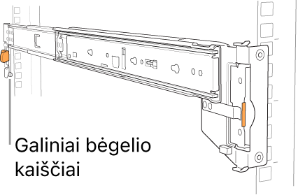 Skersinio įtaisas, rodoma galinių skersinio smaigų vieta.