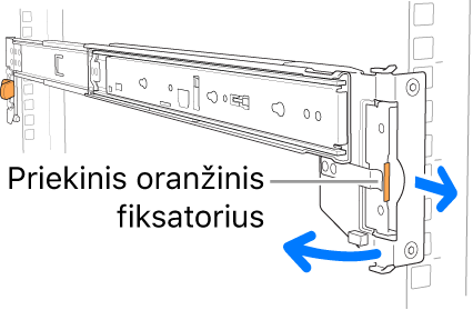 Skersinio įtaisas, rodoma priekinio skląsčio vieta.