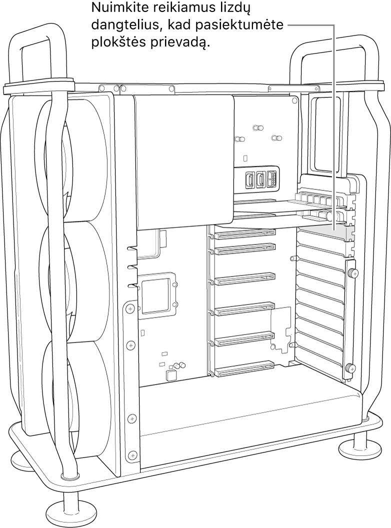 Nuimami lizdų dangteliai.