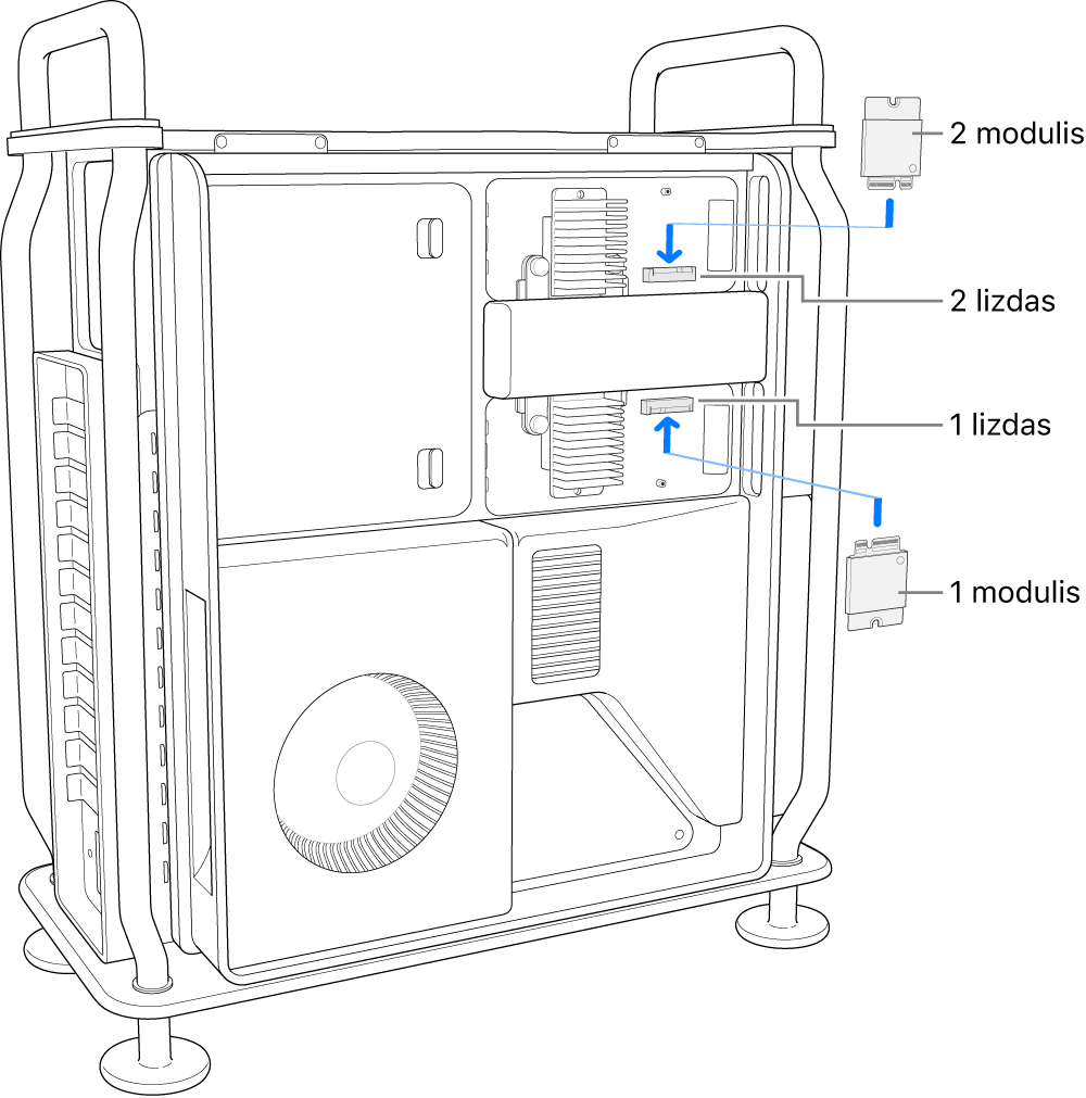 Įdedami du SSD moduliai.