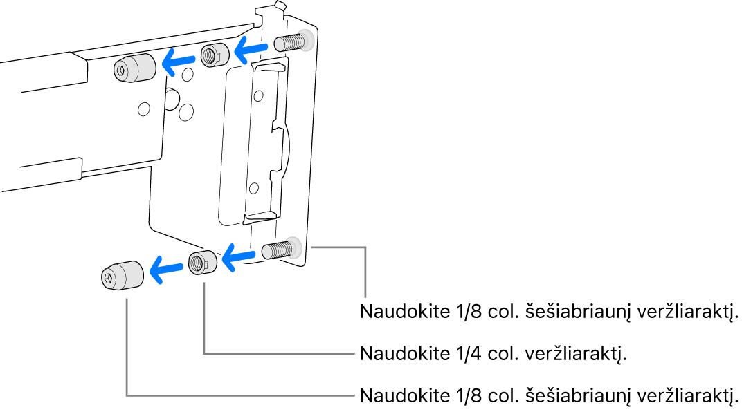 Skersinis, tvirtinamas prie rėmo su sriegiais.