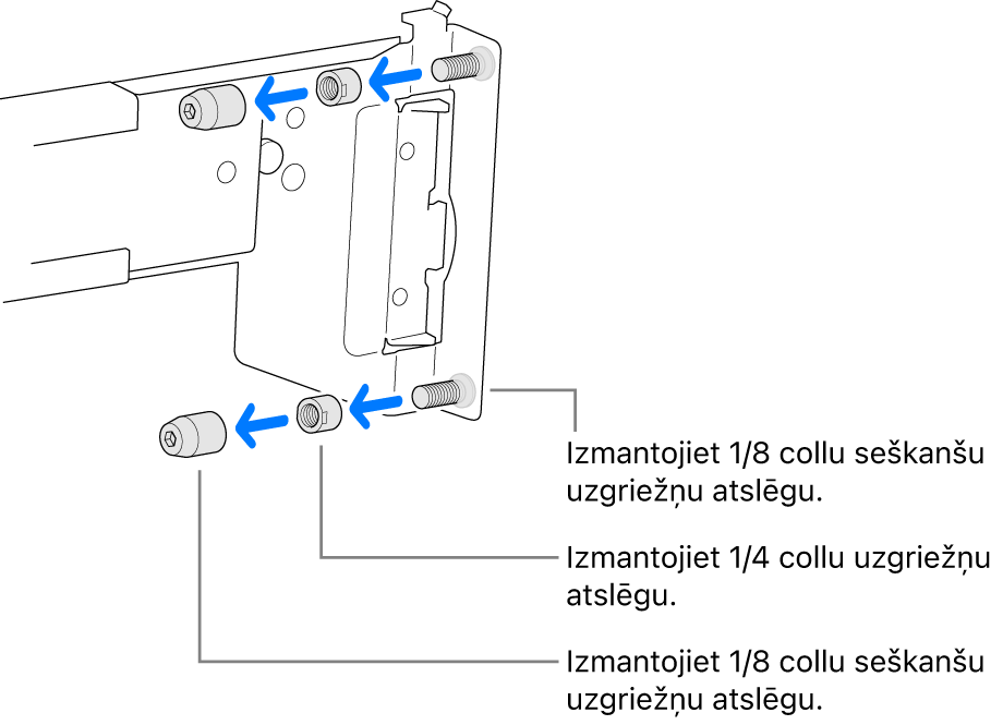Sliedes mezgls, kas paredzēts uzstādīšanai vītņotā statīvā.