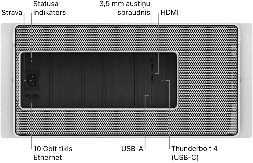 Skats uz Mac Pro datora aizmuguri, kur redzams strāvas ports, a statusa indikators, 3,5 mm austiņu ligzda, divi HDMI porti, seši Thunderbolt 4 (USB-C) porti, divi USB-A porti un divi 10 Gbit Ethernet porti.