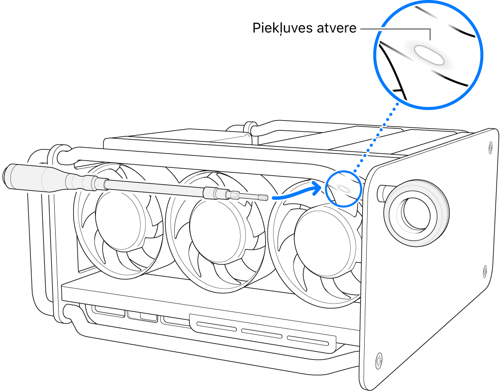 Griežņa izlīdzināšana ar piekļuves atveri.