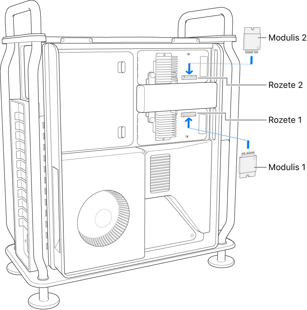 Tiek uzstādīti divi SSD moduļi.