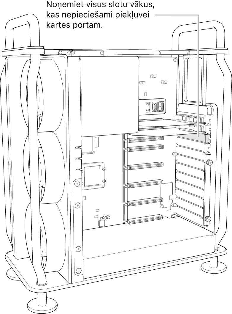 Tiek noņemts ligzdas pārsegs.