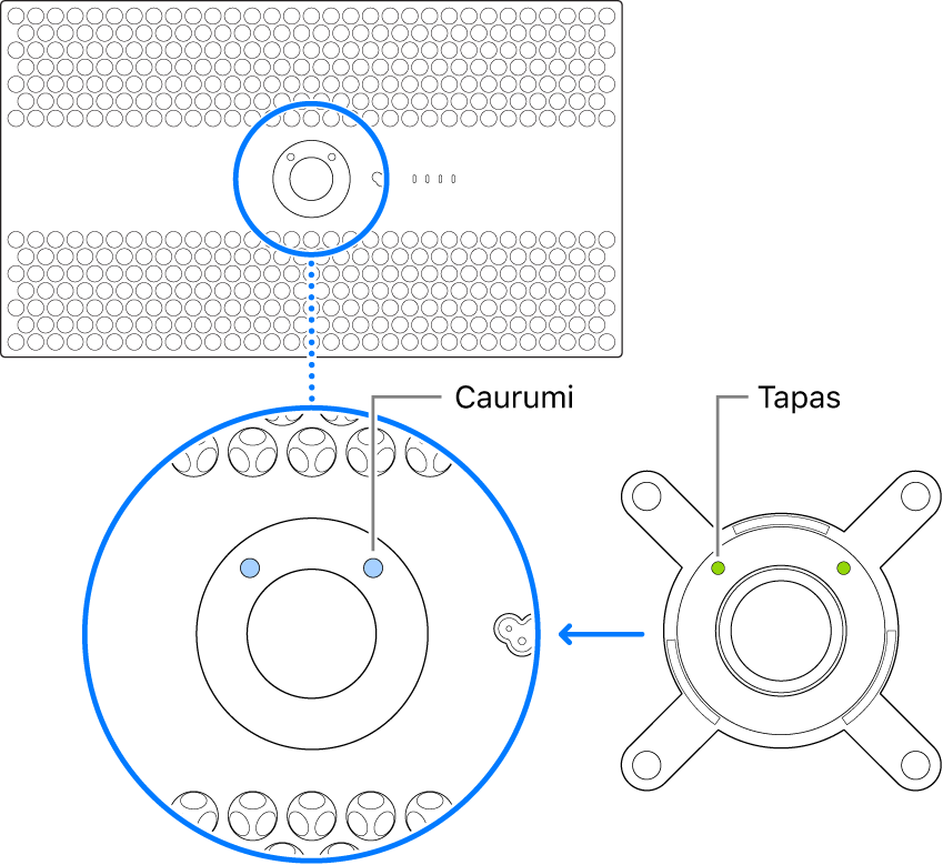Pro Display XDR displejs un adapteris no aizmugures.