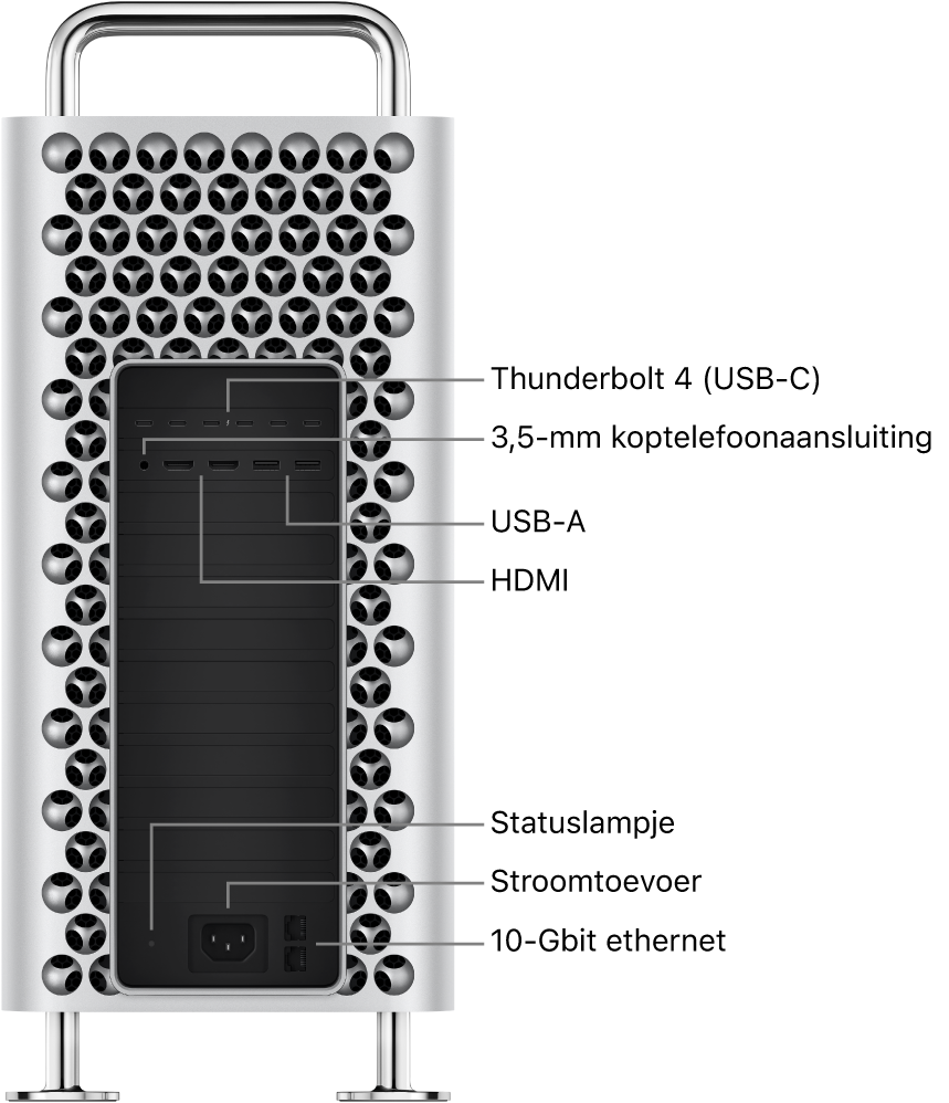 Zijaanzicht van de Mac Pro met de zes Thunderbolt 4-poorten (USB‑C), 3,5‑mm koptelefoonaansluiting, twee USB‑A-poorten, twee HDMI-poorten, een statuslampje, een poort voor het netsnoer en twee 10-Gbit ethernetpoorten.