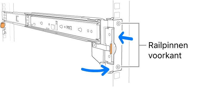 Rail waarop de locatie van de voorste pinnen wordt aangegeven.