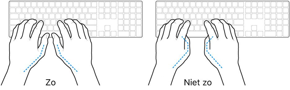 Handen boven een toetsenbord, waarbij de goede en verkeerde stand van de duimen wordt aangegeven.