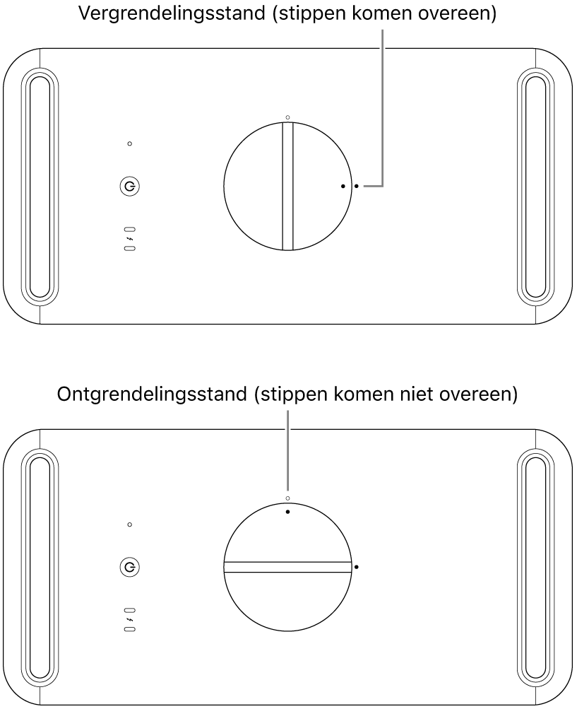 Bovenkant van de computerbehuizing, met de hendel in de vergrendelde en ontgrendelde positie.
