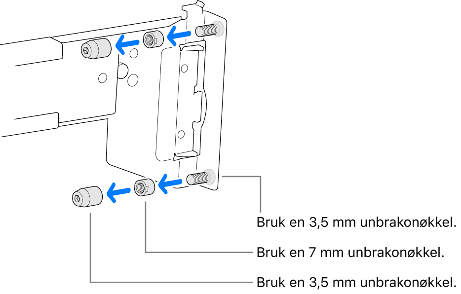 Skinner som passer i rack med gjenger.