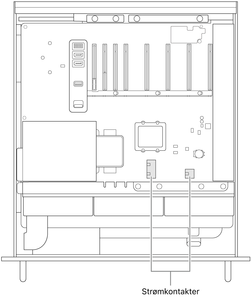 Siden av Mac Pro er åpen, med bildeforklaringer som viser hvor strømkontaktene er plassert.