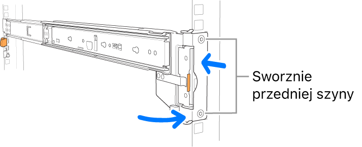 Szyna montażowa ilustrująca położenie sworzni przedniej części szyny.