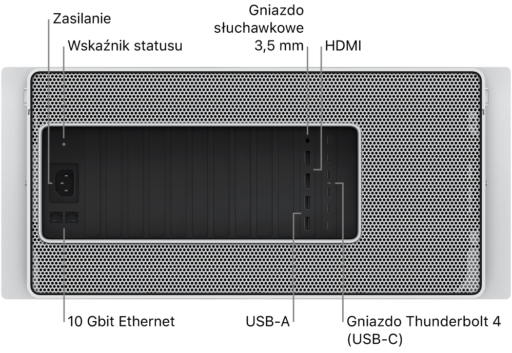 Widok z tyłu Maca Pro, na którym widać gniazdo zasilania, lampkę wskaźnika statusu, gniazdo słuchawkowe 3,5 mm, dwa gniazda HDMI, sześć gniazd Thunderbolt 4 (USB-C), dwa gniazda USB-A i dwa gniazda Ethernet 10 Gbit.