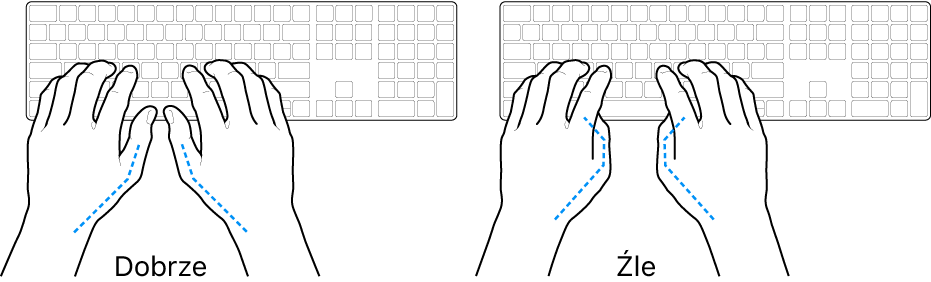 Dłonie umieszczone nad klawiaturą; ilustracja pokazuje prawidłowe i nieprawidłowe ustawienie kciuków.