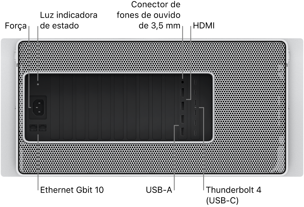 Vista traseira do Mac Pro mostrando a porta de alimentação, uma luz indicadora de estado, conector de 3,5 mm para fone de ouvido, duas portas HDMI, seis portas Thunderbolt 4 (USB-C), duas portas USB-A e duas portas Ethernet de 10 Gigabits.