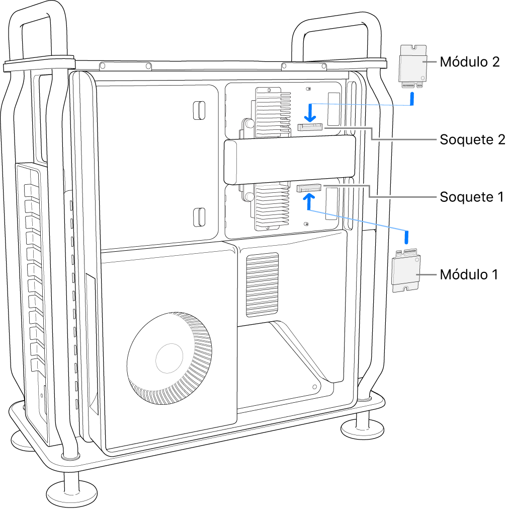 Dois módulos SSD sendo instalados.