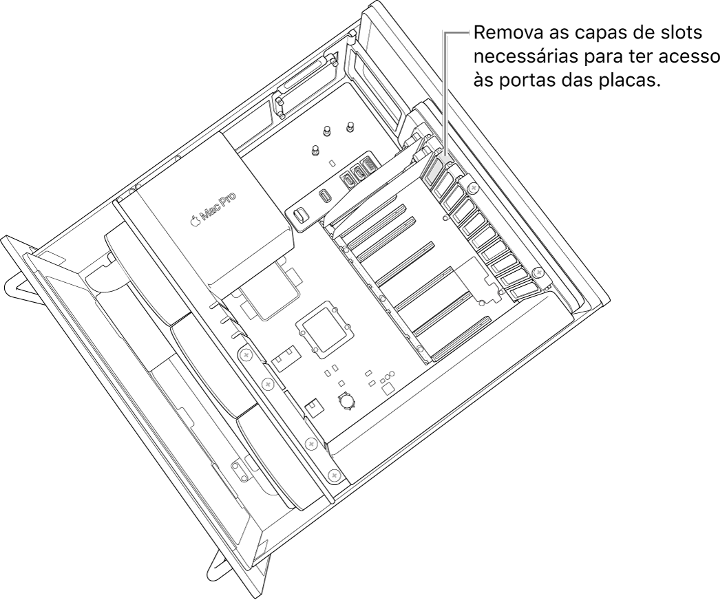 Removendo as capas dos slots.