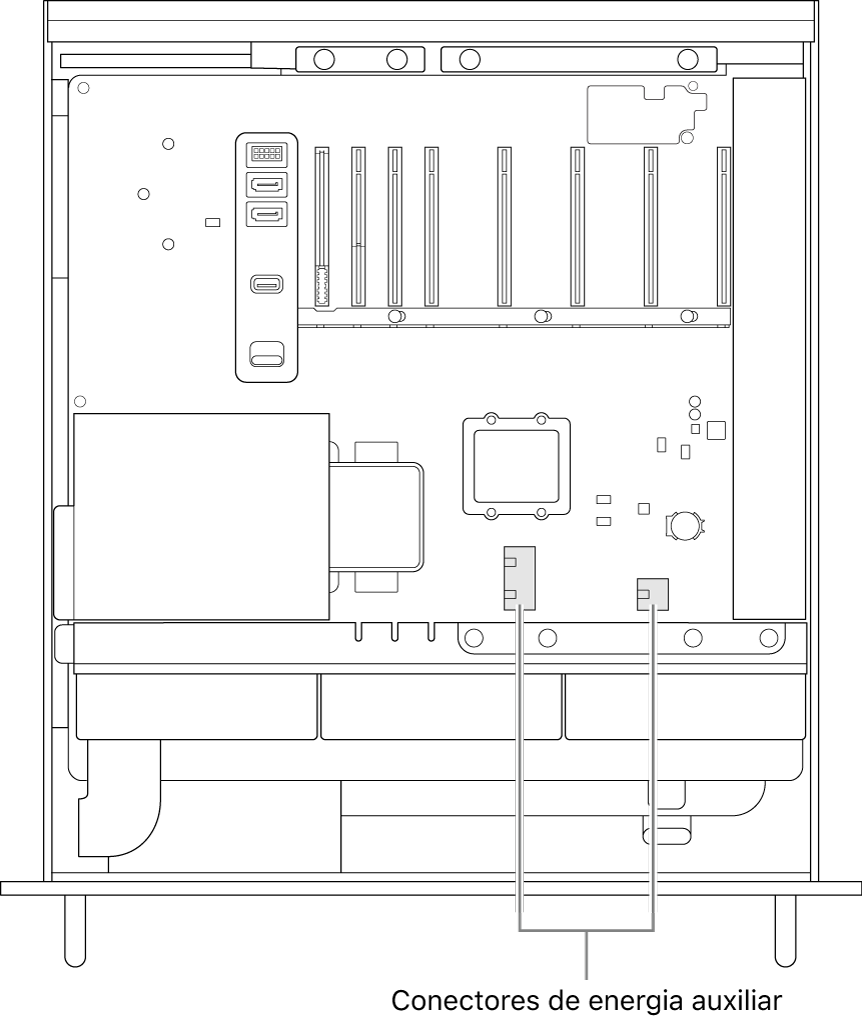 Lateral do Mac Pro aberta, com chamadas mostrando a localização dos conectores de energia auxiliares.