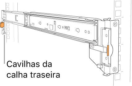Calha de montagem a ilustrar o local das cavilhas da calha traseira.