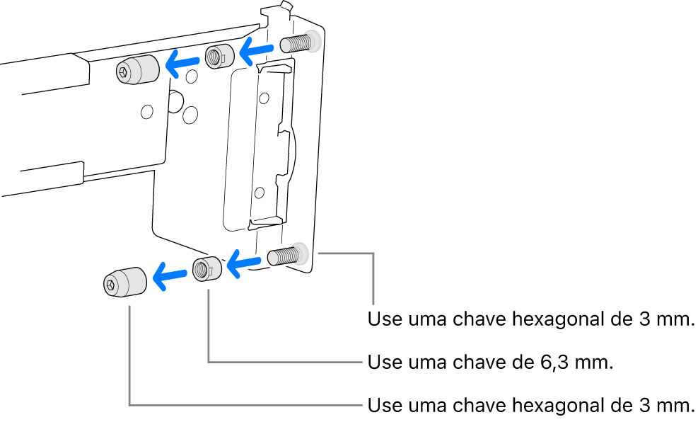 Uma calha de montagem que encaixa num suporte aparafusado.
