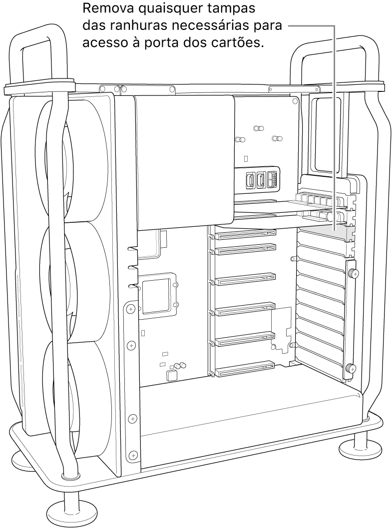 Remover a tampa de uma ranhura.