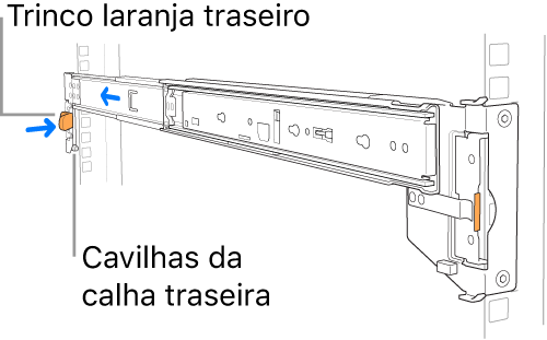 Uma calha de montagem a ilustrar o local das cavilhas da calha traseira e o trinco.