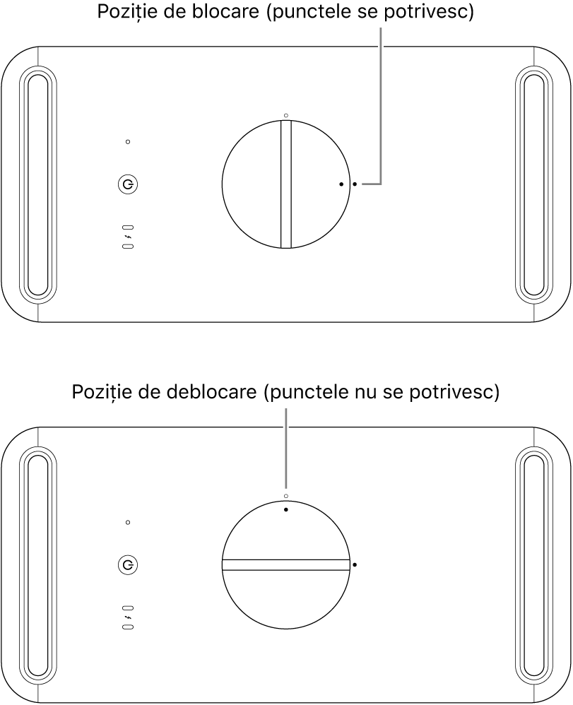 Partea de sus a carcasei computerului, prezentând lacătul în pozițiile de blocare și de deblocare.