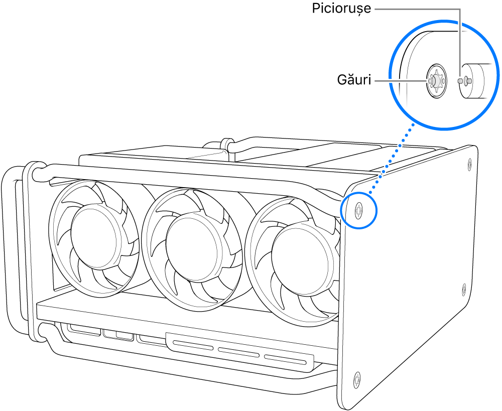 Aliniați suporturile cu găurile.