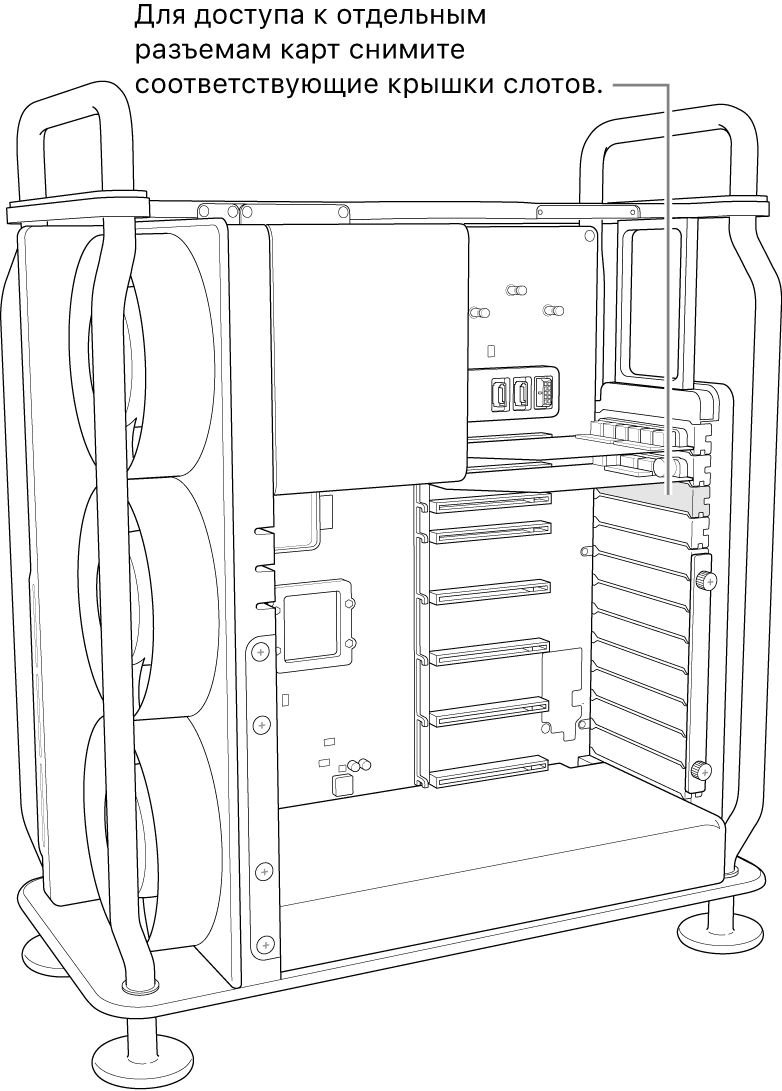 Снятие крышки слота.