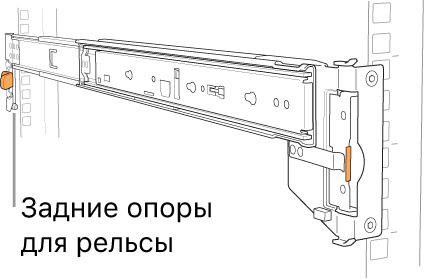 Рельса в сборе. Показано расположение задних опор.
