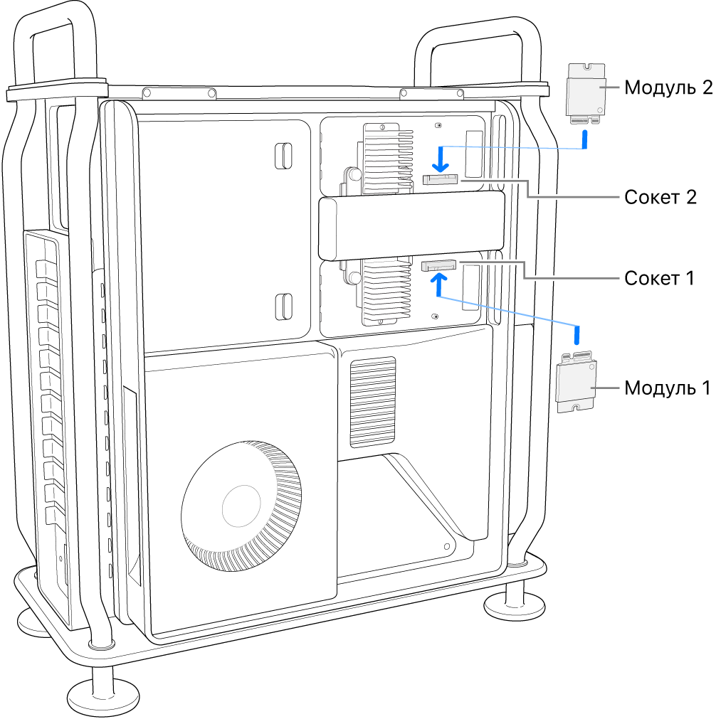 Установка двух модулей SSD.