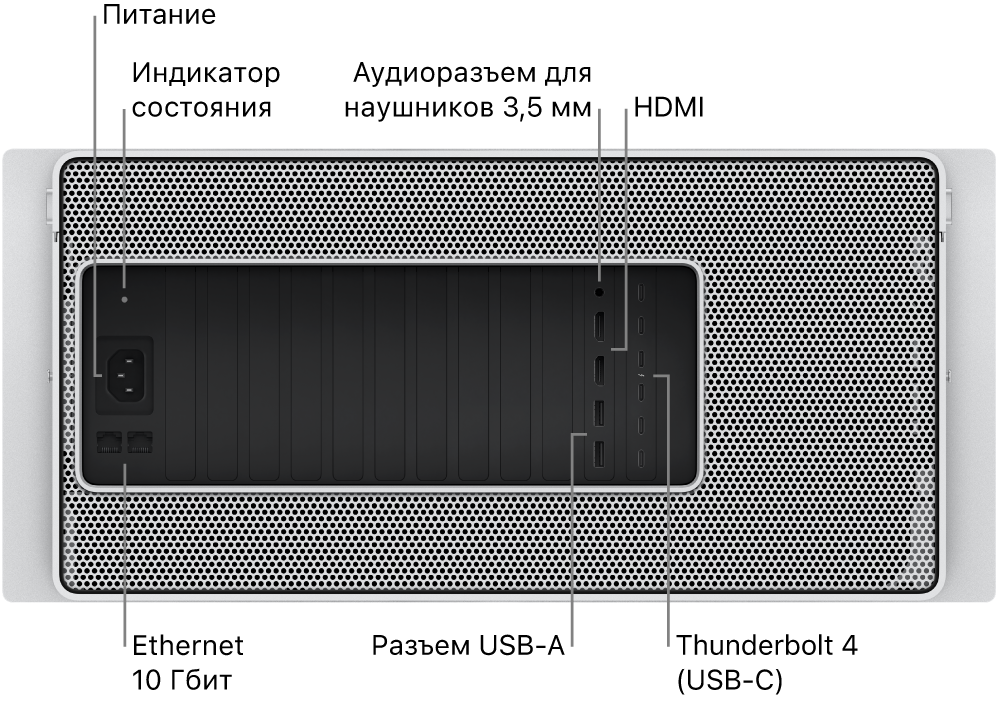 Задняя панель Mac Pro. Показаны: порт питания, индикатор состояния, аудиоразъем для наушников 3,5 мм, два порта HDMI, шесть портов Thunderbolt 4 (USB-C), два порта USB-A и два порта Ethernet 10 Гб.