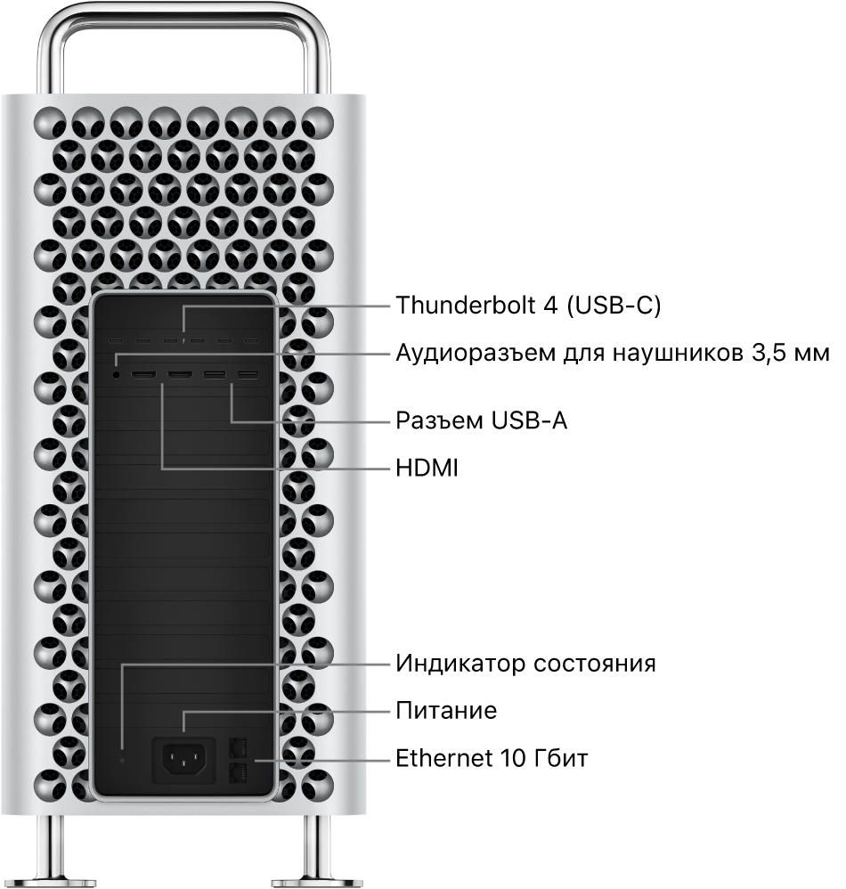 Вид сбоку на Mac Pro. Показаны шесть портов Thunderbolt 4 (USB-C), аудиоразъем для наушников 3,5 мм, два порта USB-A, два порта HDMI, индикатор состояния, разъем питания и два порта Ethernet 10 Гб.