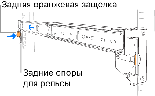 Рельса в сборе. Показано расположение задних опор и защелки.