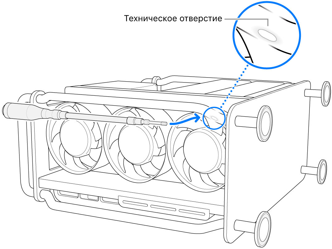 Mac Pro в горизонтальном положении. Гибкая отвертка указывает на техническое отверстие.