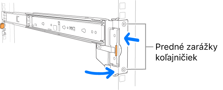 Zostava koľajničiek znázorňujúca umiestnenie predných zarážok koľajničiek.