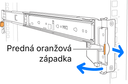 Zostava koľajničiek znázorňujúca umiestnenie prednej západky.