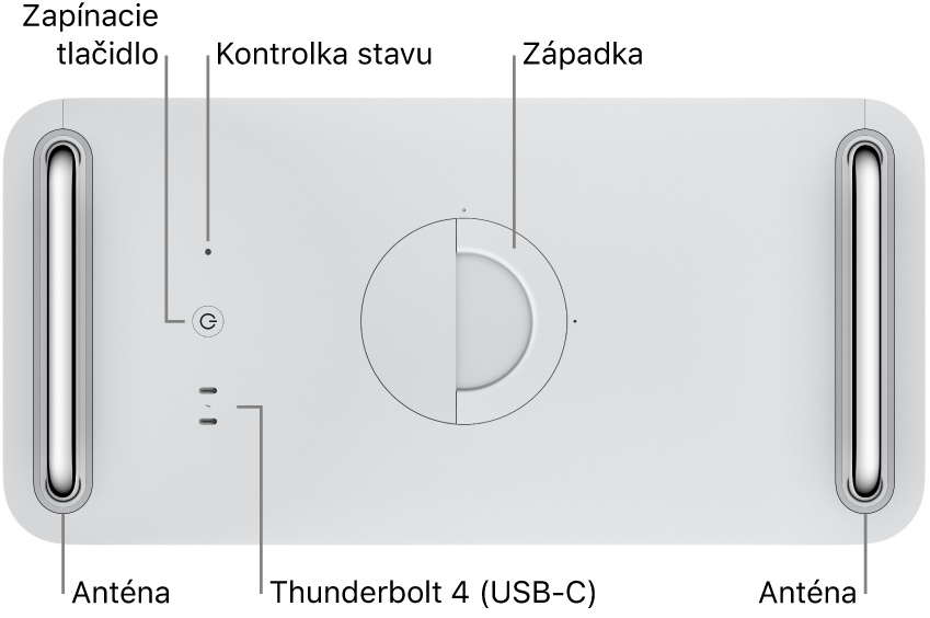 Horná časť Macu Pro znázorňujúca tlačidlo napájania, svetelný indikátor stavu, západku, dva Thunderbolt 4 (USB-C) porty a dve antény, jednu na ľavej a jednu na pravej strane.