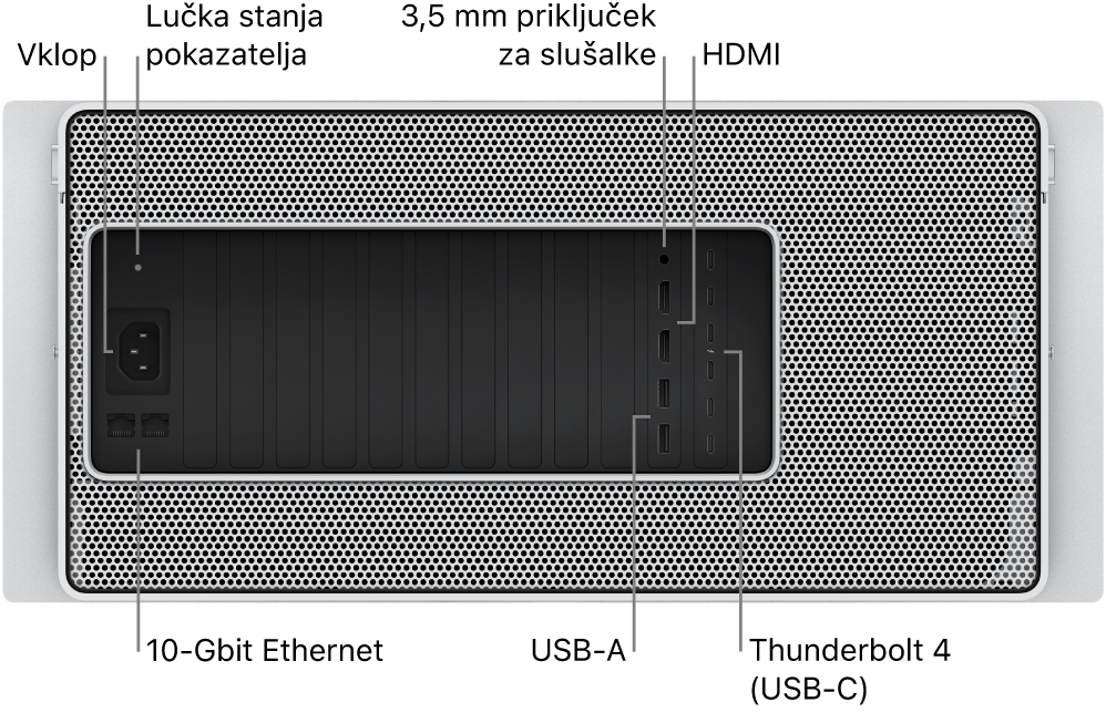 Pogled na računalnik Mac Pro od zadaj, ki prikazuje napajalni vhod, indikatorske lučke stanja, 3,5-milimetrski priključek za slušalke, dva vhoda HDMI, šest vhodov Thunderbolt 4 (USB-C), dvaq vhoda USB-A in dva 10 Gbit Ethernet vhoda.