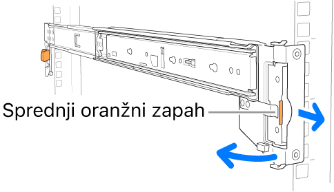 Sestav tirnice s prikazom lokacije sprednjega zapaha.
