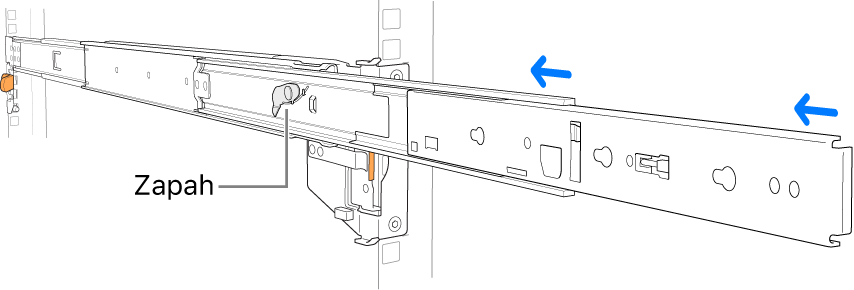 Zlaganje sestava tirnice.
