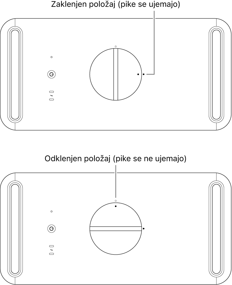 Zgornji del računalniškega ohišja prikazuje zapah v zaklenjenem in odklenjenem položaju.