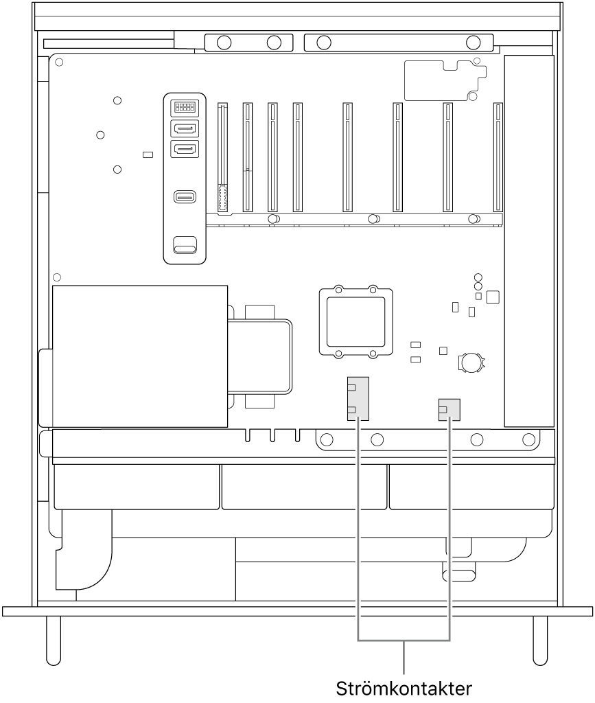 Mac Pro med sidan öppen och streck som visar placeringarna av strömkontakterna.