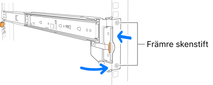 Skenmontering som visar platsen för de främre skenstiften.