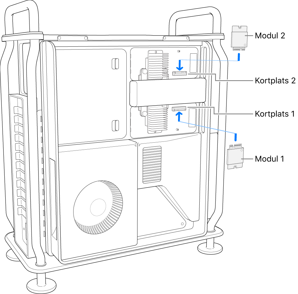 Två SSD-moduler installeras.