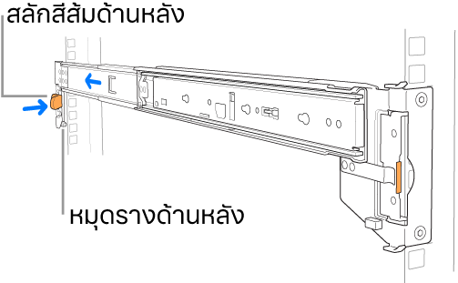 ชิ้นส่วนประกอบรางที่แสดงตำแหน่งของหมุดรางและสลักด้านหลัง