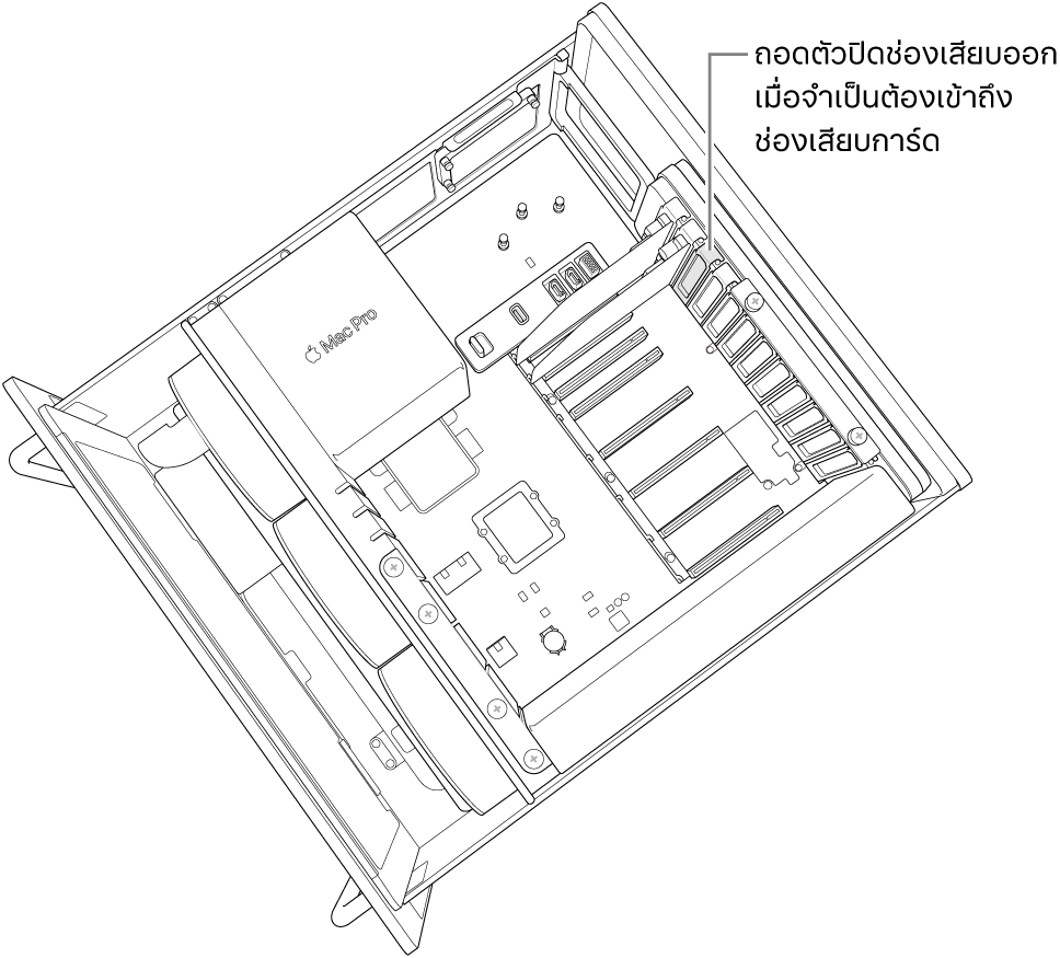 การเอาตัวปิดช่องเสียบออก
