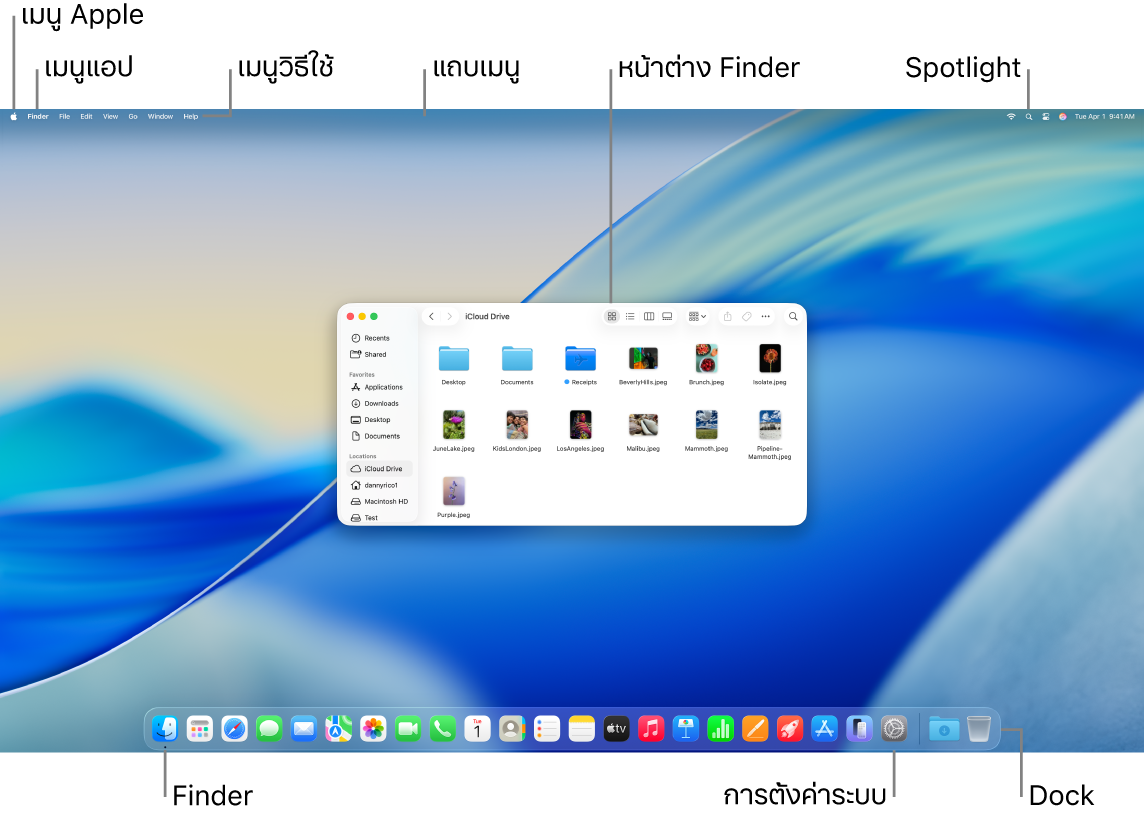 หน้าจอ Mac ที่แสดงเมนู Apple, เมนูแอป, เมนูวิธีใช้, แถบเมนู, หน้าต่าง Finder, ไอคอน Spotlight, ไอคอน Finder, ไอคอนการตั้งค่าระบบ และ Dock